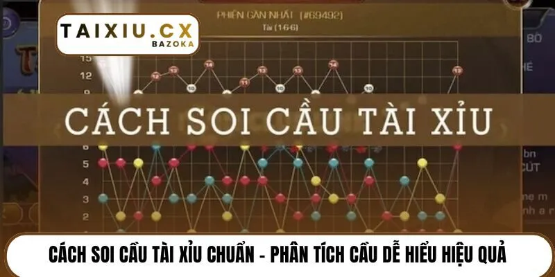 Cách soi cầu tài xỉu chuẩn – phân tích cầu dễ hiểu hiệu quả