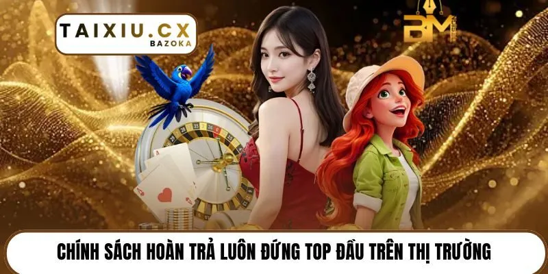 Chính sách hoàn trả luôn đứng top đầu trên thị trường